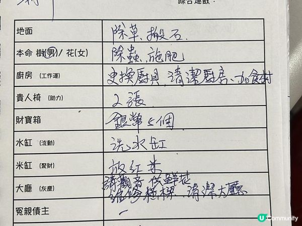 福德伯公廟代觀元辰宮