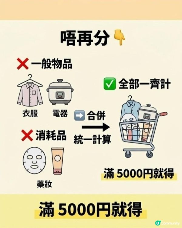 🇯🇵 日本退稅 2026/11月新制🇯🇵 🛍️