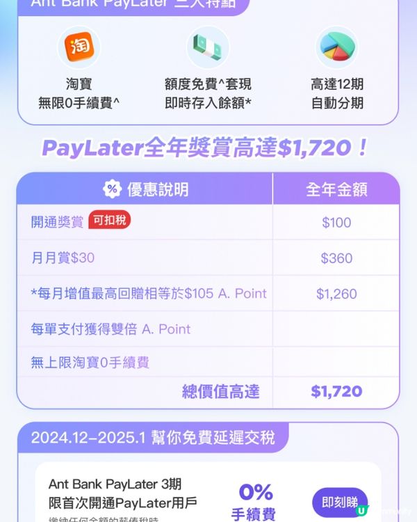 4大電子支付平台2025賀年禮遇一覽(AlipayHK篇)