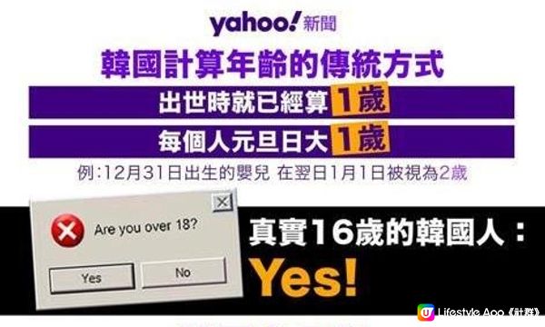 諗住做Hifu去皺提拉，邊間做最平？