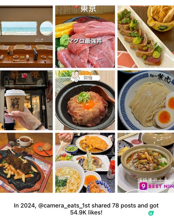 我的 IG Top Nine Post