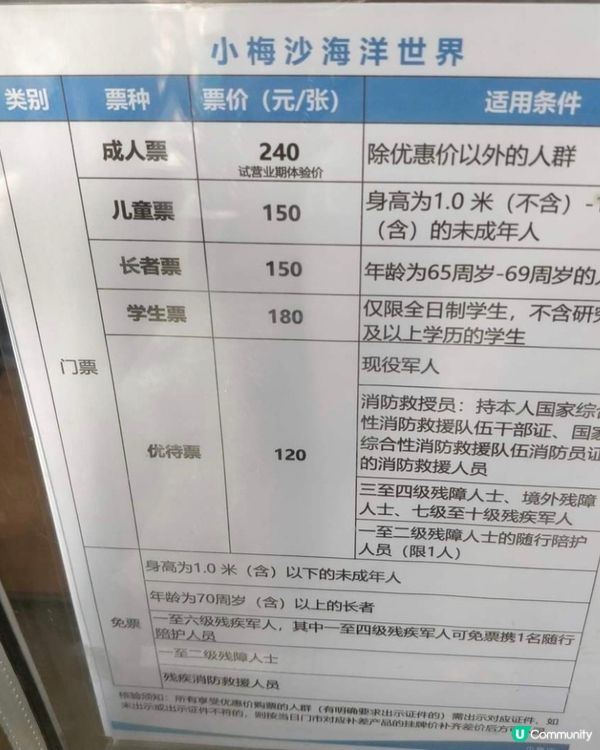 參觀海洋生物😍