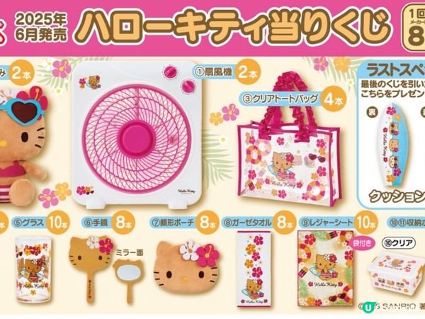 熱話🔥!曬黑Hello Kitty一番賞