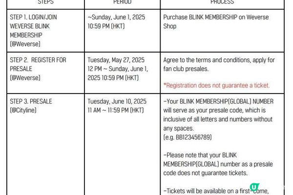 BLACKPINK演唱會香港啟德2026年搶飛攻略