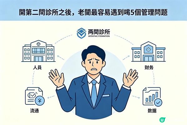 開第二間診所之後，老闆最容易遇到嘅 5 個管理問題