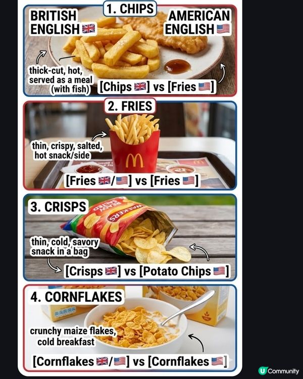 小朋友未學crisps