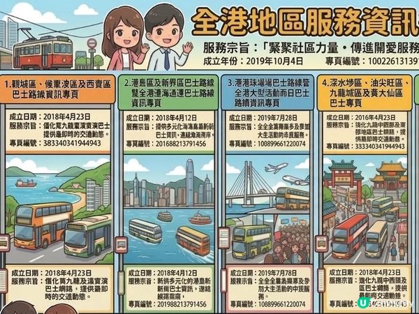 伸延視覺💥！全新脹卜卜長圖！