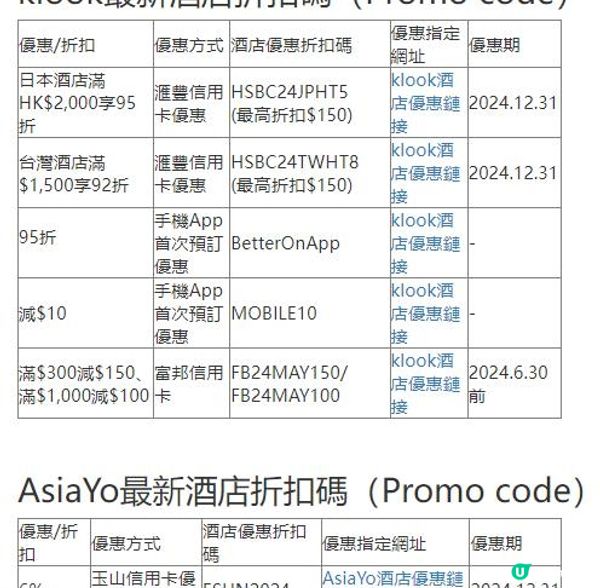 怎麼可以訂到最平酒店？哪个平台订酒店最抵？