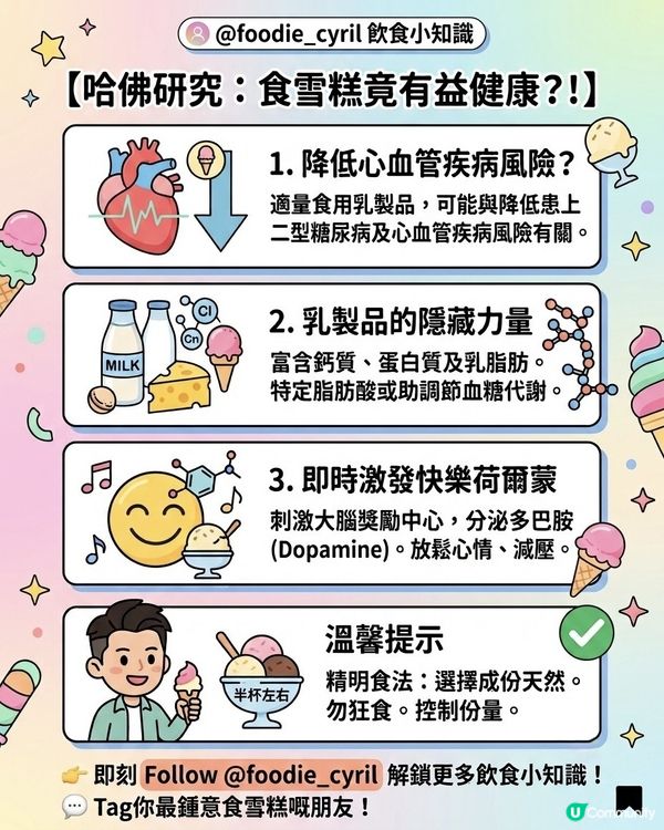 哈佛研究🎓：食雪糕🍨竟然有益健康💪？！
