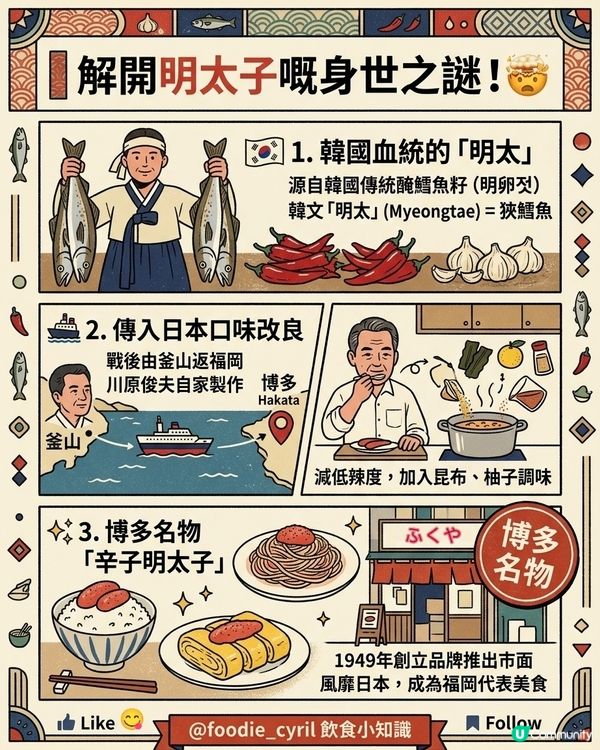 明太子🌶️原來唔係🐟發源自日本🇯🇵?！
