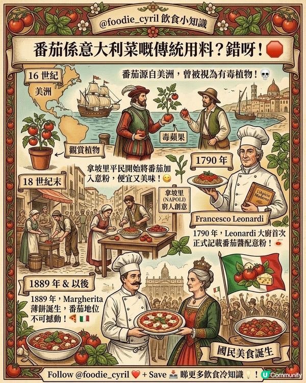 番茄🍅係意大利🇮🇹菜嘅傳統用料？🙅🏻‍♂️錯呀！
