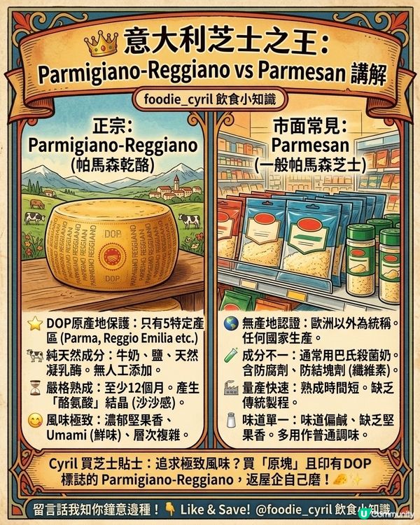 意大利🇮🇹芝士之王👑