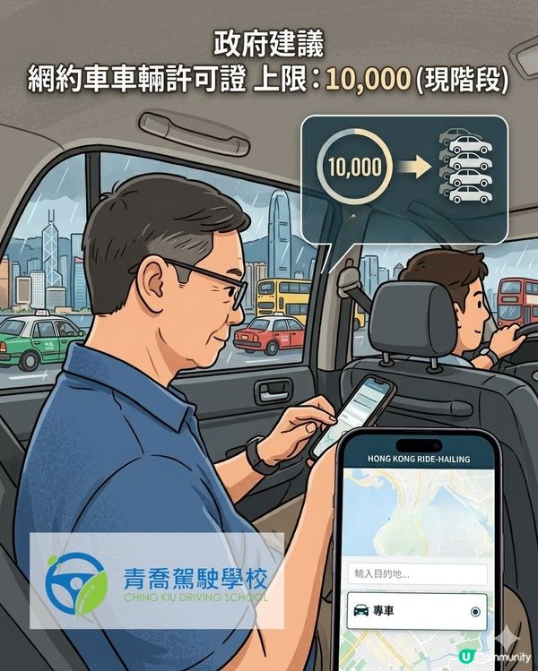 【行業動向】政府公佈規管網約車研究結果 擬引入發牌制度並設一...