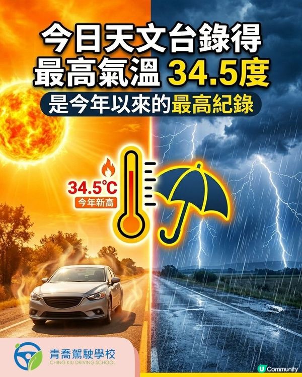 ☀️【今日體感超炎熱!極端酷熱加雷暴,學車出車點防備?】