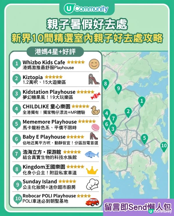 港媽實測新界區10間4星評分⭐+室內親子好去處 睇動物、MR互動體驗同Playhouse都包辦😚