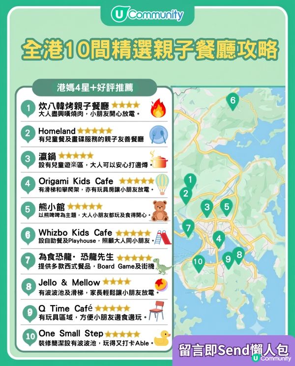 港媽實測全港10間4星+評分⭐親子餐廳 韓燒、打邊爐同Cafe任君選擇🥳