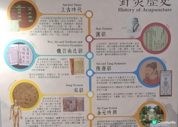 踏進中西區 感受繁華與空靈