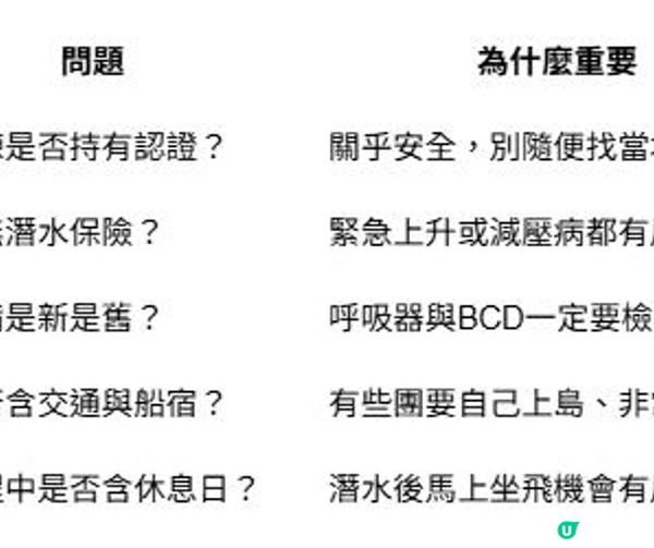 想去潛水？報名前一定要知道這些！潛水旅遊資訊差全攻略（附經驗分享）