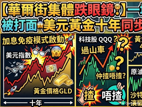 【華爾街集體跌眼鏡！一堆人被打面🤯，美元💵黃金💰