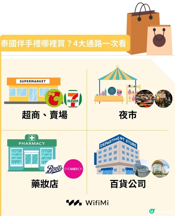 泰國手信買咩好？2025最佳泰國手信清單出爐