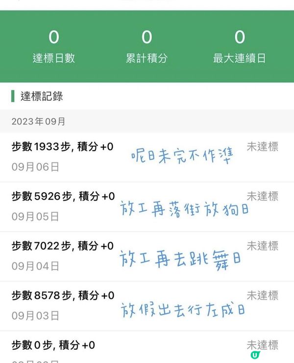 唔知大家有冇用#恆生Olive 