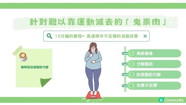 Cellucare溶脂針可以瘦哪裡？從頭到腳精准覆蓋！