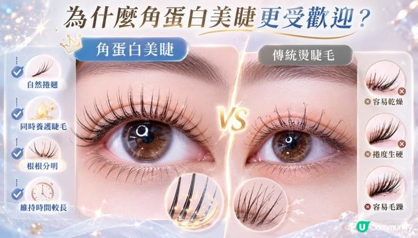 【美睫科普】角蛋白美睫是什麼？跟種植睫毛、傳統電睫毛有什麼分別？一文看清打造「名媛級原生神仙睫」的秘密 ✨