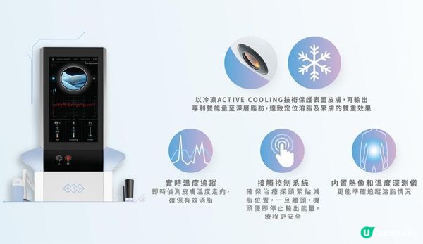 Btl隔空溶脂幾次見效？合理保持收身效果！