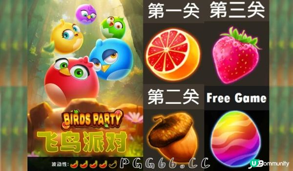 🐦‍奇幻的神秘冒险：勇闯飞鸟派对的3重难关🐦‍