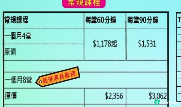 觀塘區幼兒英文中心比較