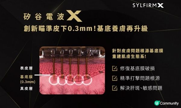 新機Sylfirm X矽谷電波 K.O. 凹凸洞效果：絕呀！只係一次皮膚滑返唒！