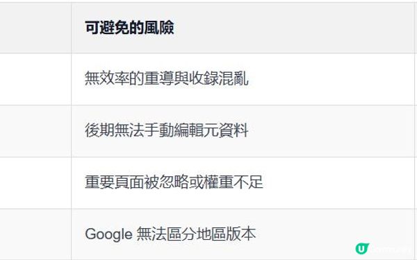 Adobe Commerce (Magento) 實施攻略 + SEO 優化同步進行的策略