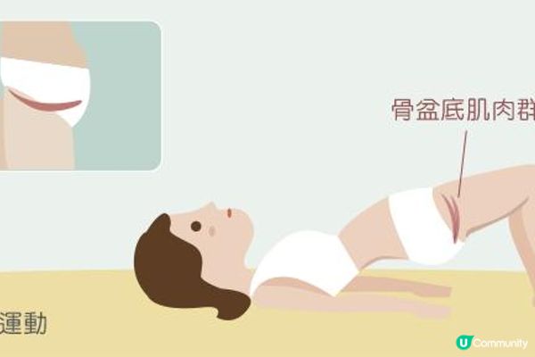 收陰肌？收陰機Ultra Femme 360！關於女生的那件事……