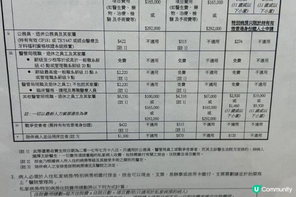 👶🏻東區醫院生產經歷 (下)