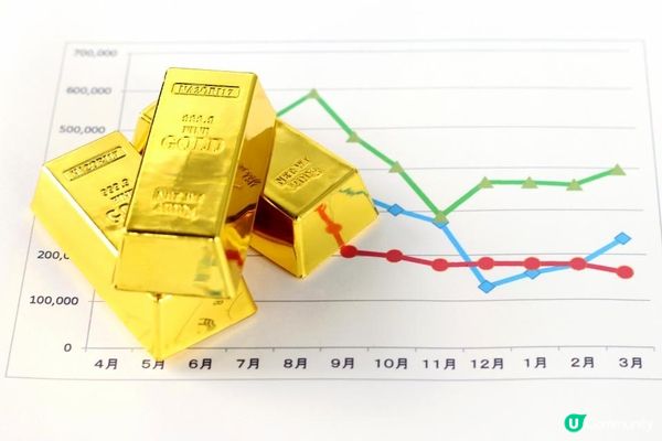 搞懂外匯保證金交易，掌握槓桿操作與風險控管策略