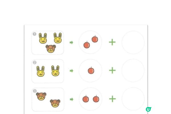 🌈 幼兒奧數班｜從數學啟蒙到奧數小專才的理想階梯｜奧數幾歲開始學？4歲起建立數感，培養邏輯與解難能