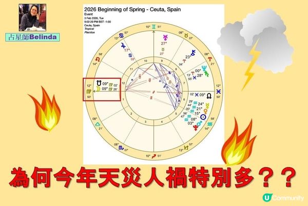 為何今年天災人禍特別多？？