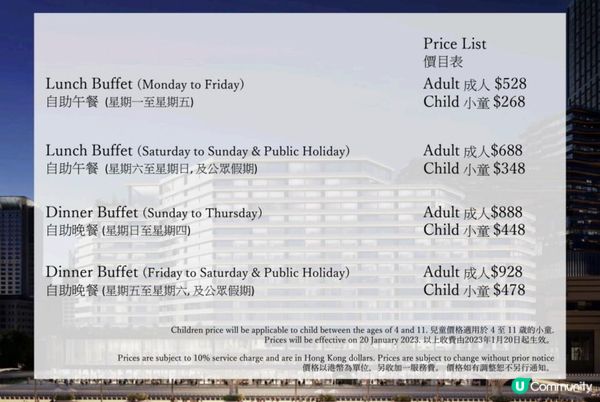 【飲食】最新話題自助餐．麗晶酒店Harbourside！$888晚市自助餐｜文迪．漫遊．慢生活｜