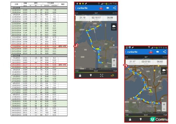馬拉松之路-全馬