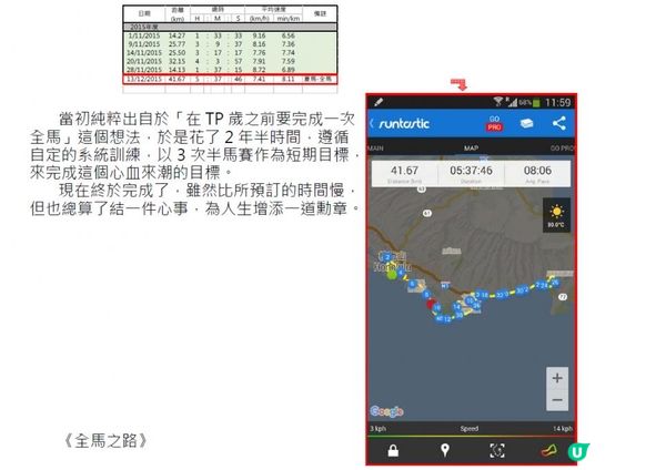 馬拉松之路-全馬