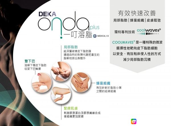 私心推介！ONDA PLUS$988放題1小時？🤣希望少d人睇到!千祈唔好去單次收費美容院做減肥！😆