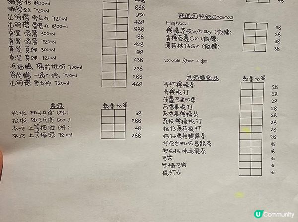 親民價串燒 $10有交易