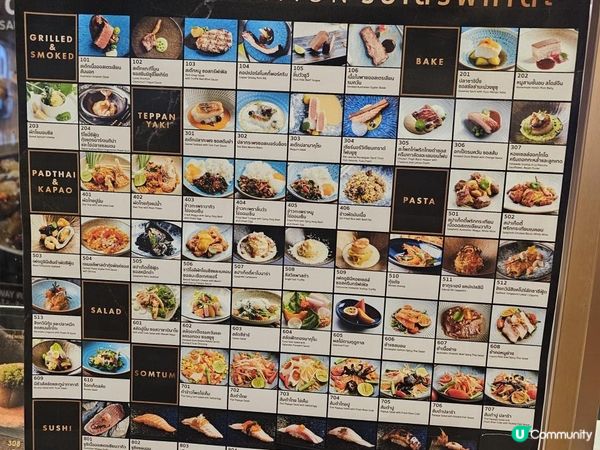 曼谷超人氣自助餐 Copper Beyond Buffet (一)