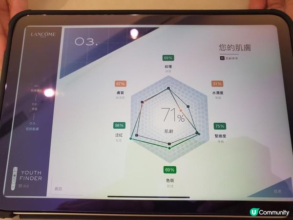 《Lancome皮膚分析 ~ 令人失望的服務態度》