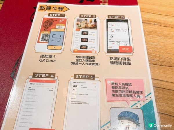 台灣/台北 名門赤虎燒肉 日本琦玉縣燒肉品牌 (MRT：信義安和店)