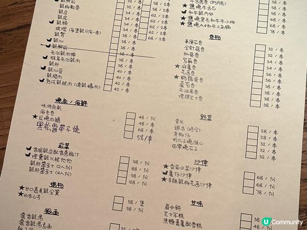 ♥銅鑼灣美食♡日式燒鳥串燒專門店♥刁鑽部位全部吃到♡日本備長炭製作♥極高質串燒店♡