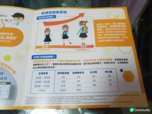 《MiYOSMART 兒童近視控制鏡片》