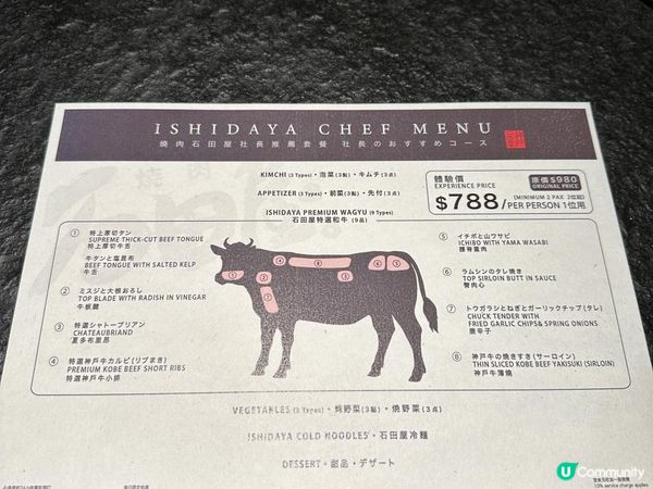 🎌高質日本燒肉🐮