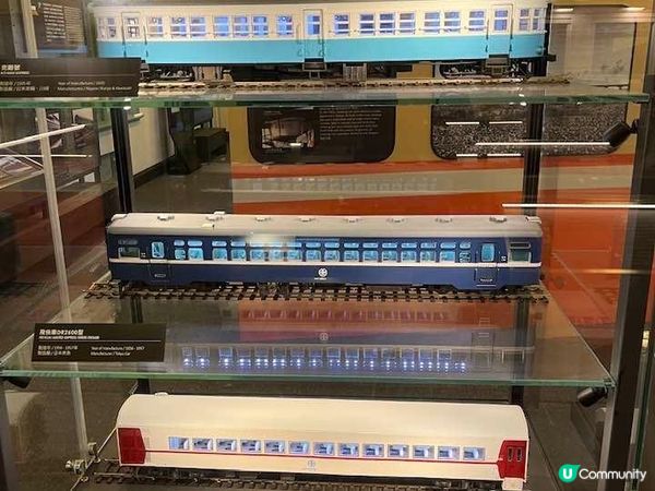 鐵道迷必訪—國立臺灣博物館鐵道部園區