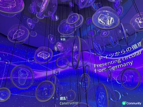 大阪世界博覽最新體驗